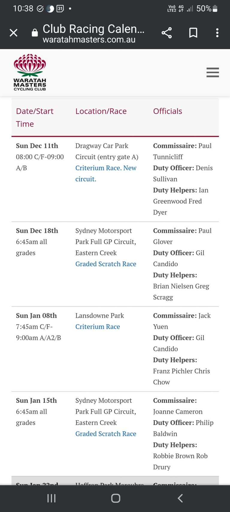 waratah masters cycling